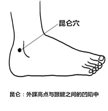龙华医院盛锋落枕抽筋腰痛频发生牢记这9个穴位,做自己的推拿师
