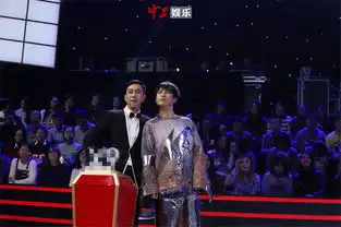 视频周杰表情包要收费大张伟尔康脸会上历史书