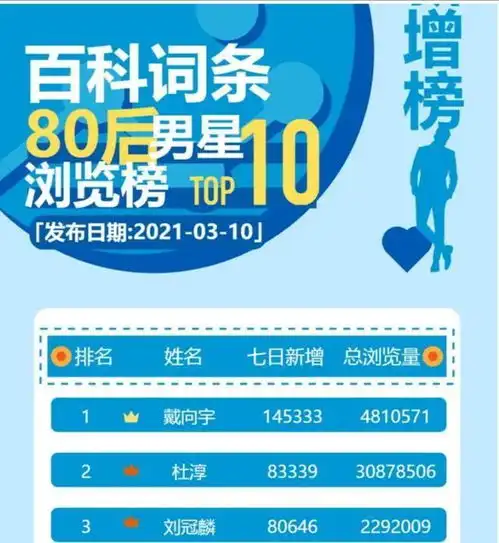 19年努力,吉吉国王刘冠麟终于火了,谁说观众亏待演技派