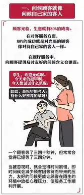 餐厅生意不好时这样做,效果比打折促销好100倍