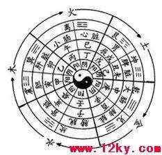 批八字命理网