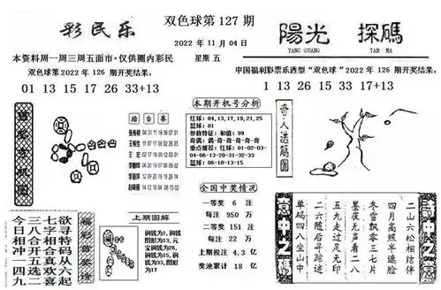 双色球22127期彩民乐阳光探码图文版