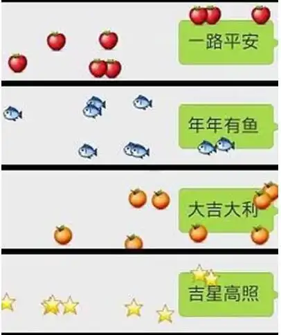 2019最新微信表情雨代码大全微信表情雨口令汇总