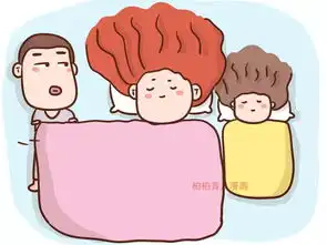 轻松一刻冬天一家三口的搞笑睡姿,可以说是很形象了