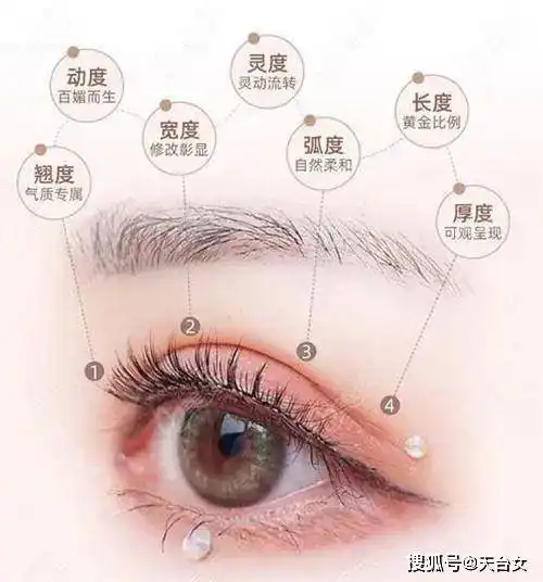 做了双眼皮之后,颜值没有提升就算了,怎么看着还变老了