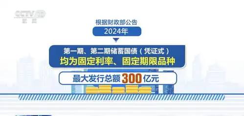 透过多维度数据看活力中国经济争春夺秒向新奋进