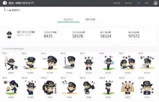 国门卫士表情包上线第一弹首日下载量已破万