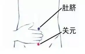 颈椎病肩周炎落枕,按按手臂上一条线,全解决