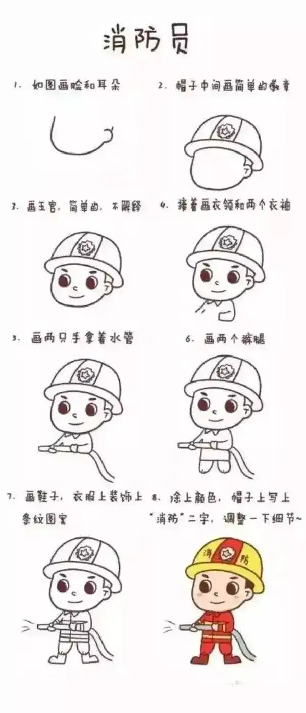 简笔画入门大全,这样的画法真好玩