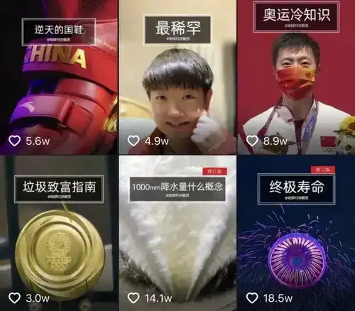 抖音里藏着多少无穷小亮