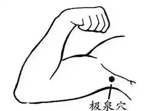 冬季洗澡时7个部位千万别忽略按摩几分钟,一年阳气都补足