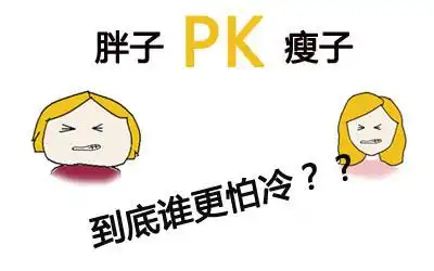 双11减肥狂欢,助你减肥,让你脱单