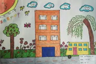 我爱家乡美景地直街小学绘画作品展二