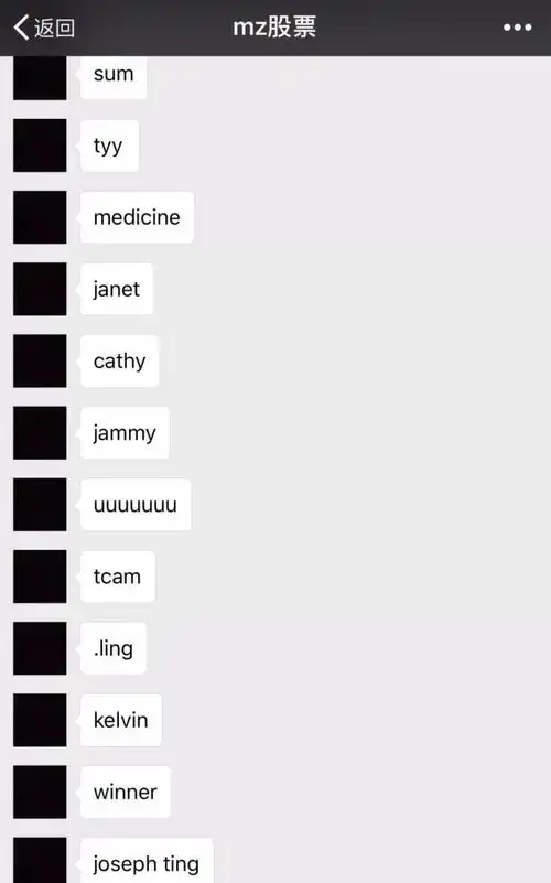 这个人在几百个微信群里抢红包,红包党潜入微信群,这年头抢红包都能发家致富