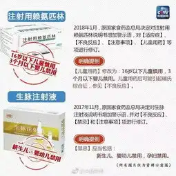 这个儿童药不要再吃了,几个月前已被注销很多地方还在卖