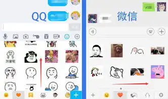 qq与微信在表情包发送的用户体验上有什么不同优设网uisdc