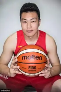男篮集体秒变表情包,你中意哪一款