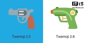 twitter用水枪替换之前的枪支表情