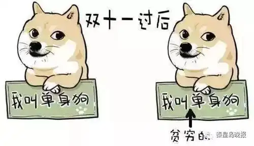 最低64级大风还有明天起秦皇岛的天气要让人崩溃了