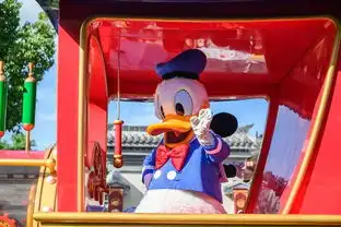 这样玩上海迪士尼乐园,一天可以玩到所有项目,秘密就在这里