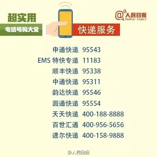 这个时候发春节旅游攻略,是不是搞事情啊没错春节特辑