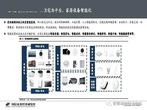 物联网研究框架与投资机会