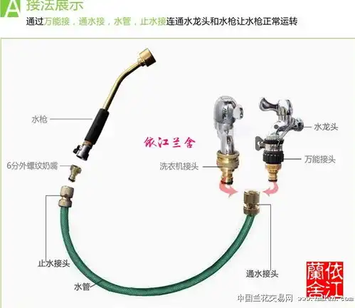 4001000目水枪简单可靠的兰花浇水喷头
