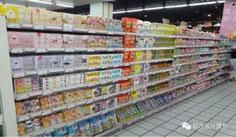 超市食品陈列实务商品类别分布与陈列