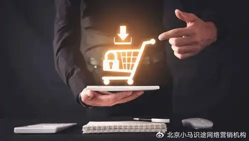 如何制定有效的网络营销策略