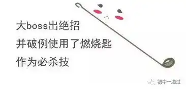 前方高能,一大波表情包来袭