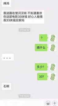 高大上表情包,遇到发红包借钱的就用这个拿好不谢