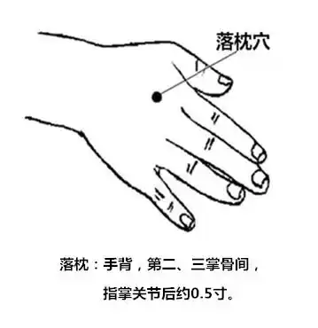 龙华医院盛锋落枕抽筋腰痛频发生牢记这9个穴位,做自己的推拿师