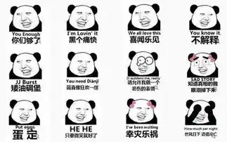 你每天用的表情包,原型居然是他们