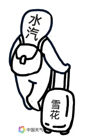 春节前上演冷暖大反转心心念念的雪都去哪了