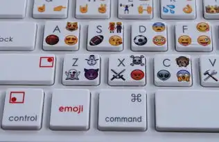 有了这款emoj键盘,再也不用担心打字找不到颜表情啦
