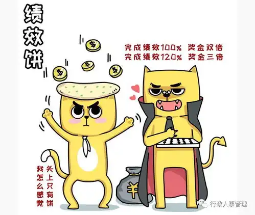 老板爱给员工画的7种饼,不看透怎么升职加薪呐