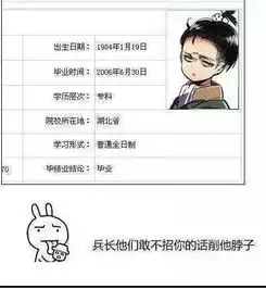 喂,你是来求职还是搞笑的10份让人笑抽的简历