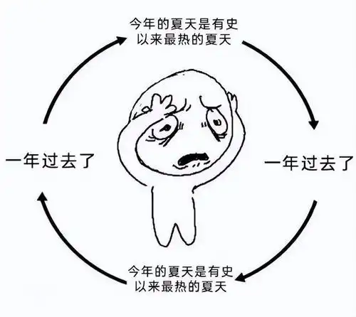 测试一个超长简介的文章