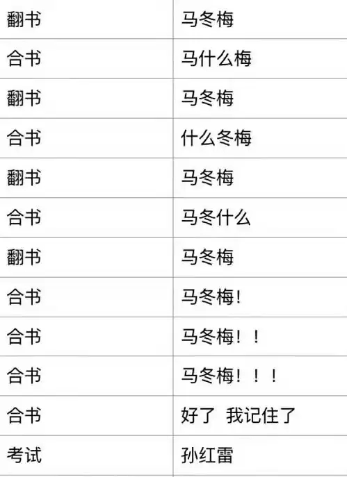 搞笑图片笑话段子今天情人节,有人陪我去看电影吗