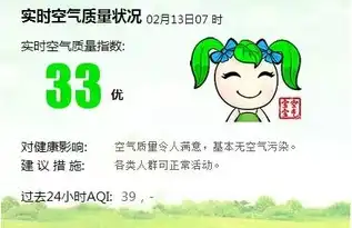 上海今晨发布寒潮蓝色预警将猛烈降温911
