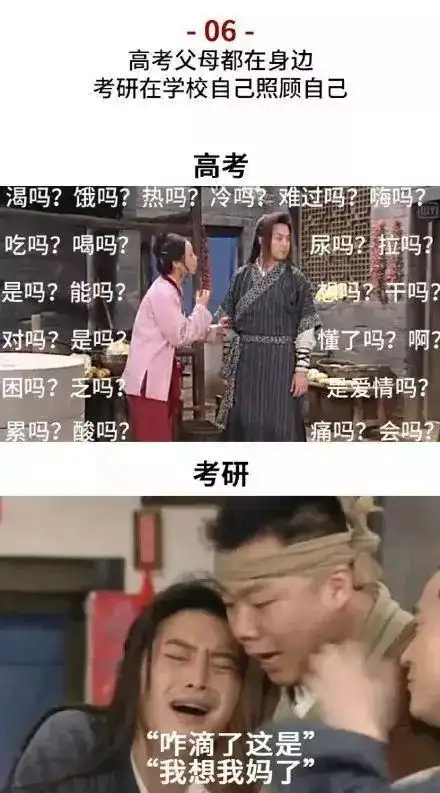 心理学考研朋友圈常见的表情包