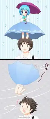 科学的解释了下雨天打伞怕刮风乐归