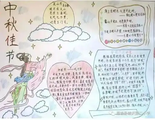 测试一个超长简介的文章