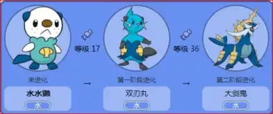 漆黑的魅影5.0海球懒多少级进化成双贝海懒