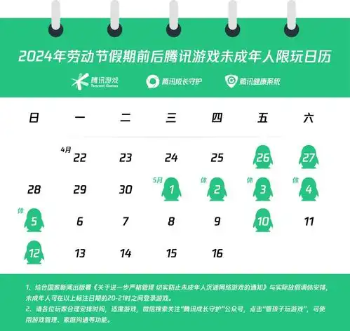 s35赛季匹配机制暗改,大乔白蛇免费送五一未成年游戏时间公布
