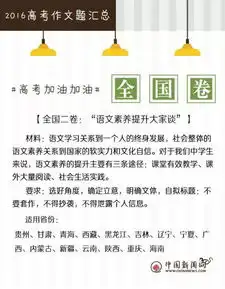 震惊2016高考竟被神奇预测证据在此,不信你看