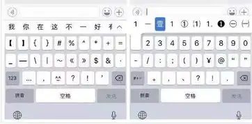 iphone老司机,这23个隐藏功能都用过吗