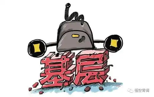 企业背调会背调哪些人