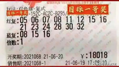 21068期双色球晒票,父亲节快乐,希望会有61大奖向节日献礼连号
