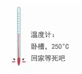 看到这些卖萌的化学实验仪器表情包,你是不是hold不住了